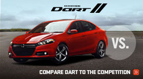 Compare Dart to the Competition